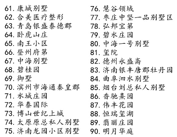 实地案例详情